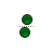 watch cursor