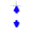 Vertical resize cursor