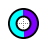 Busy cursor