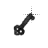 LOCATION cursor