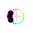 Unavailable cursor