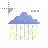 Busy cursor