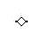 Horizontal resize cursor