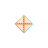 write cursor
