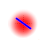 unavalabile cursor