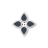Move cursor