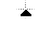 Alternate select cursor