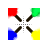Precision select cursor