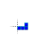 Tetris cursor