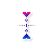 Text select cursor
