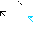 Tasty 8x8 Goodness Cursors preview