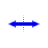 Horizontal resize cursor