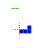 Tetris Load cursor