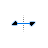 Horizontal resize cursor