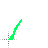 Handwriting cursor