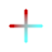 PrcsSlct cursor