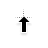 Alternate select cursor