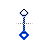 Text select cursor