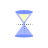 Working in background cursor