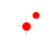 Dot location cursor
