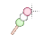 Normal select cursor