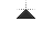 Alternate select cursor