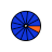 Loading cursor