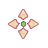 size_all cursor