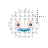 Normal select cursor