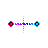 Horizontal resize cursor