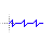Working in background cursor