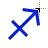 equius cursor