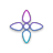 all-scroll cursor