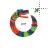 Normal select cursor