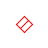 Unavailable cursor