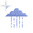 Alternate select cursor