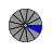 Help select cursor