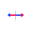 Horizontal resize cursor