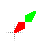 Handwriting cursor