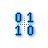 Busy cursor