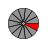 Unavailable cursor