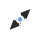 dg2 cursor