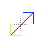 dia 2 cursor