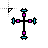 Precision select cursor
