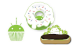 android Cursors cursor preview
