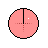 Busy cursor