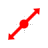 Dot diagnoal reize 2 cursor