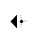 Normal select cursor