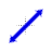 Diagonal Resize 2 cursor