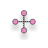Precision select cursor